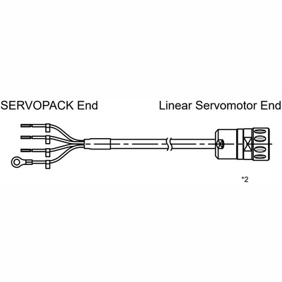 Cáp Yaskawa JZSP-CLN14-03-E