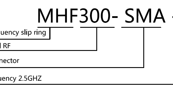 Dòng MHF300 Vòng trượt đồng trục/RF/tần số cao 3 kênh | Khớp quay