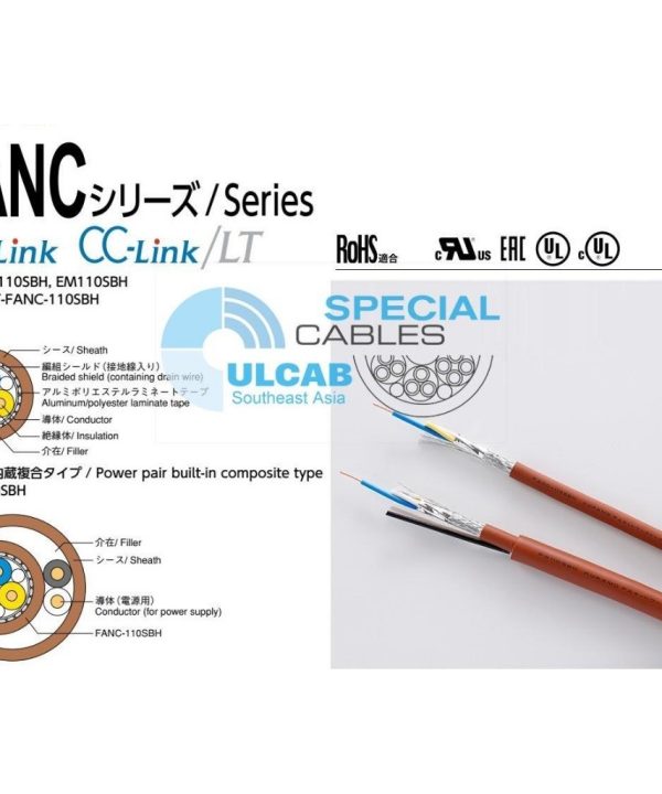 Cáp truyền thông CC-Link CCNC-SB110H phù hợp với dây Mitsubishi CC-Link FANC-110SBH New