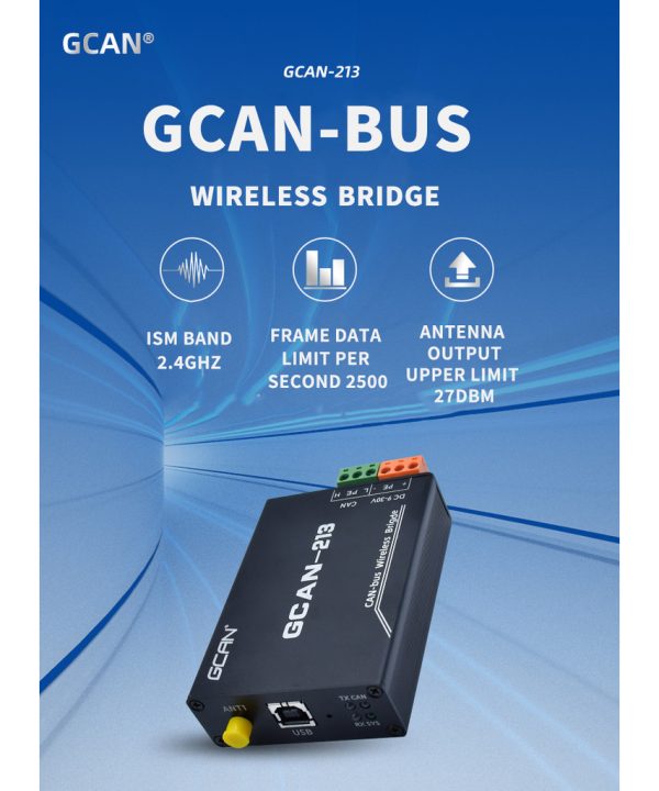 CAN Bus không dây cầu bao gồm một cặp của đài phát thanh thu và hoạt động trong 2.4GHz ISM ban nhạc